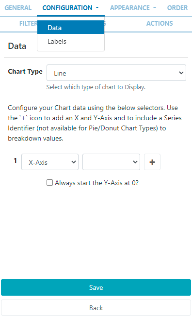 Chart Widget Data